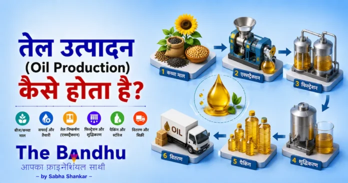 oil-production-process-in-hindi