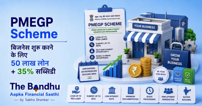 pmegp-scheme-loan-subsidy-guide